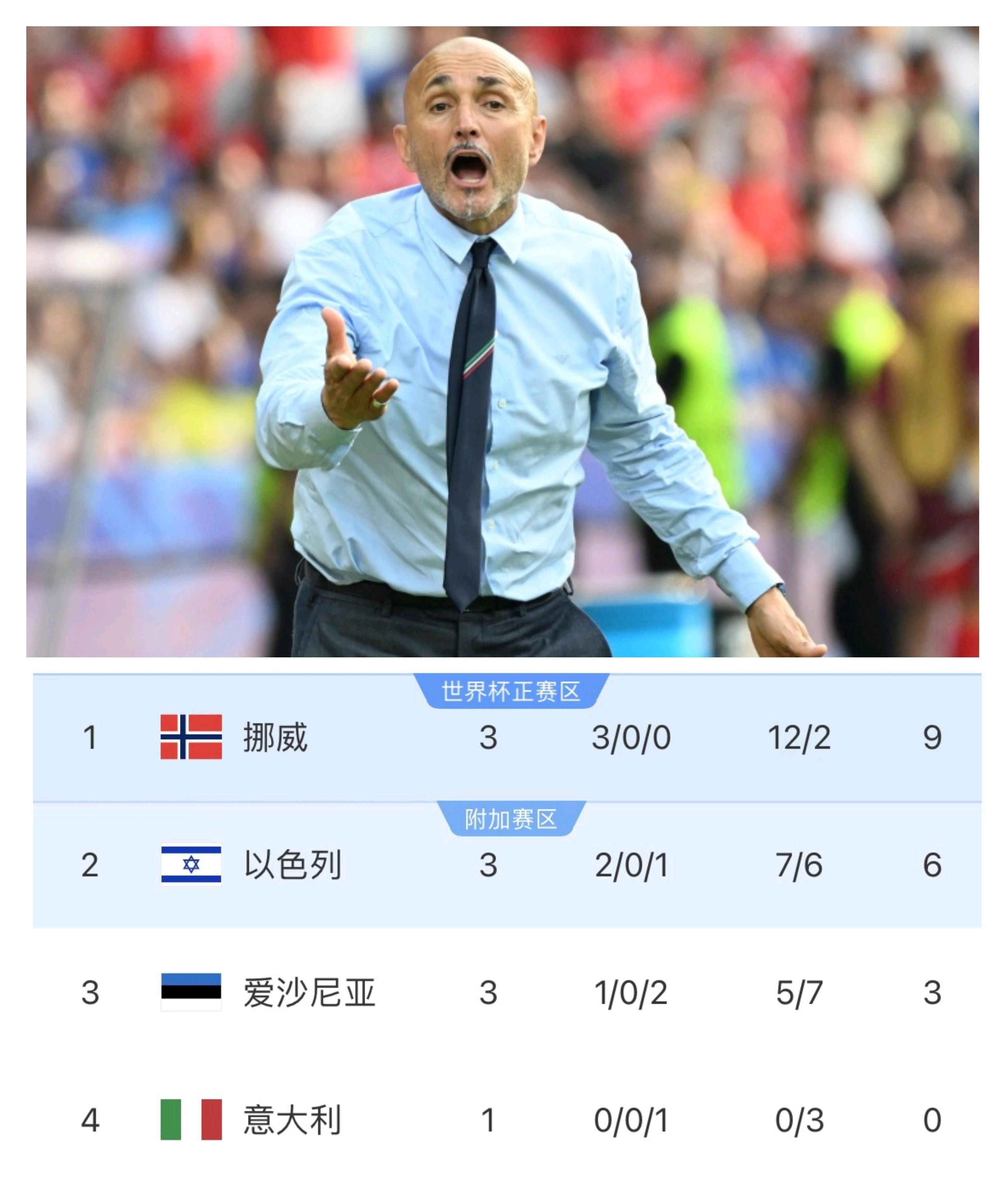 关于转会期体能课后,切尔西门线救险备战意大利杯,信心回归,年轻球员得到机会的信息 关于转会期体能课后,切尔西门线救险备战意大利杯,信心回归,年轻球员得到机会的信息