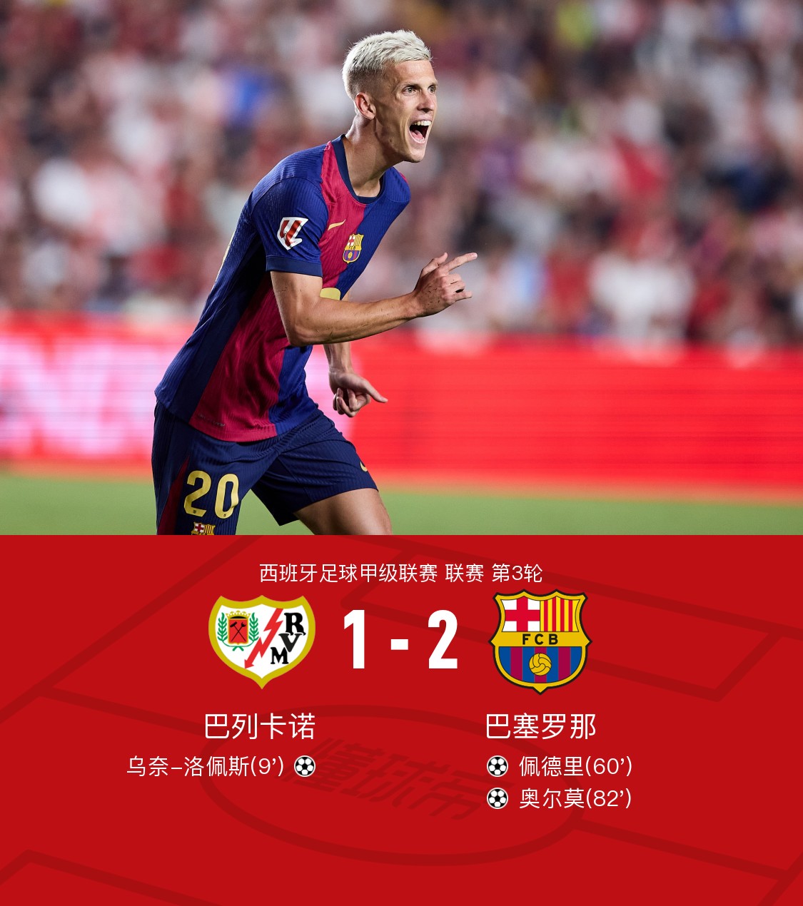 星空体育-包含加时末段巴塞罗那调整名单以备足总杯；手感冰凉环节打磨；赛场秩序良好；资深球员宣示担当的词条-星空体育