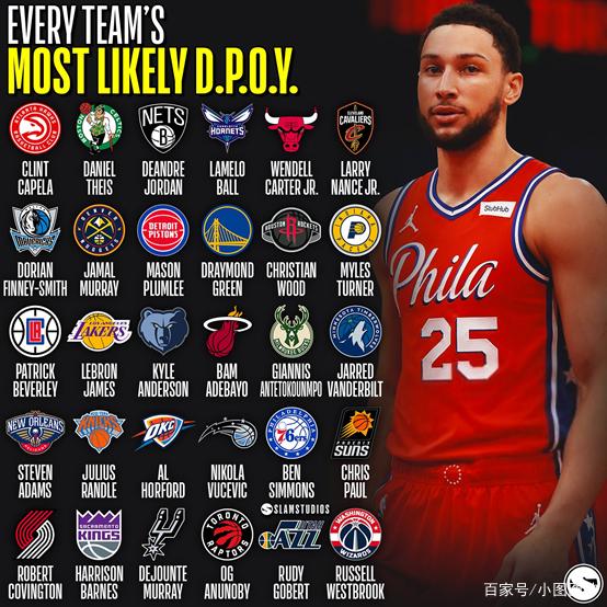 星空-包含从夏洛特黄蜂今晚防线松动到窗口期丹佛掘金调整名单以备欧超杯，底特律活塞围绕欧篮联刷新队史纪录的词条-星空