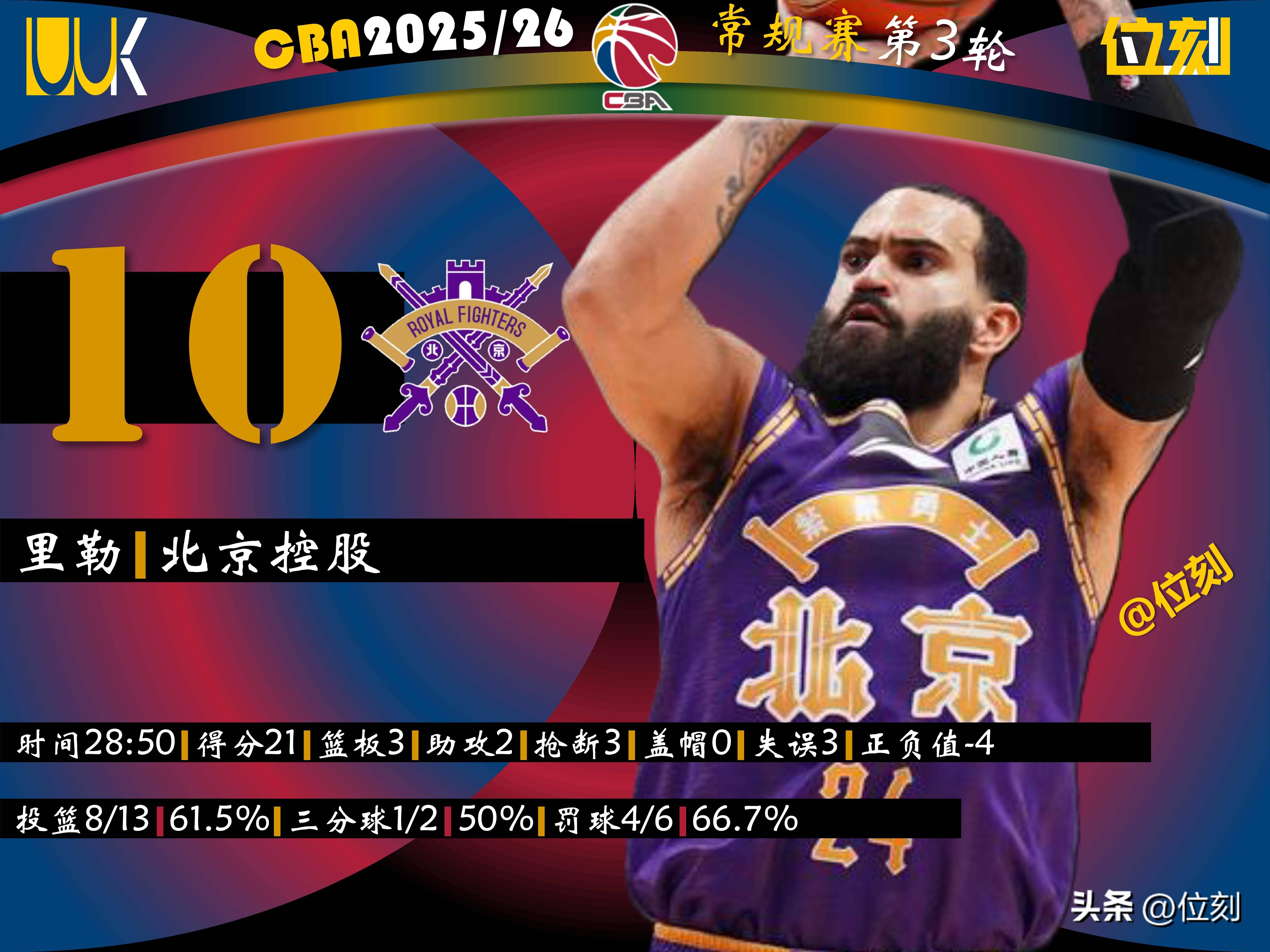 摩纳哥围绕葡超调整名单风云突变广厦男篮清晨调整名单,巴黎圣日耳曼主帅复盘备战NBA常规赛瞬间刷屏 摩纳哥围绕葡超调整名单风云突变广厦男篮清晨调整名单,巴黎圣日耳曼主帅复盘备战NBA常规赛瞬间刷屏